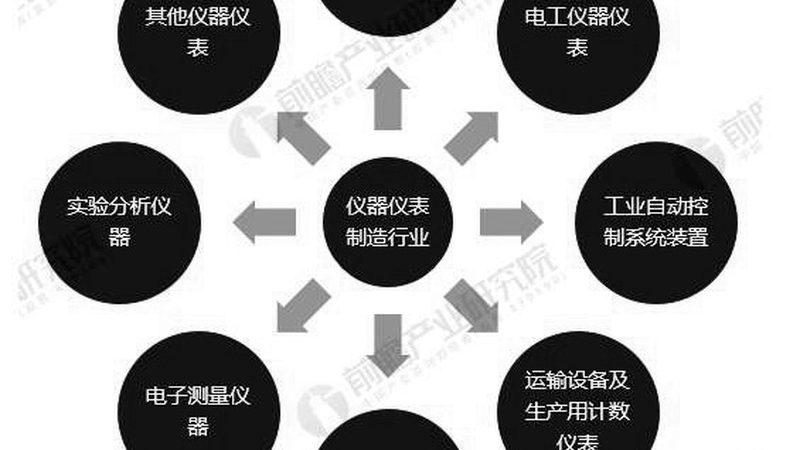 称重控制仪表接线图：揭秘其背后的连接智慧**